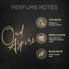 RENEE Eau De Parfum Combo Pack of 3, 15ml each - Renee Cosmetics
