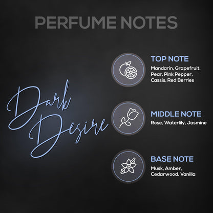 RENEE Eau De Parfum Combo Pack of 3, 15ml each - Renee Cosmetics