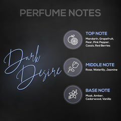 RENEE Eau De Parfum Combo Pack of 3, 15ml each - Renee Cosmetics