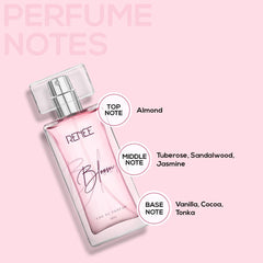 RENEE Eau De Parfum Combo Set 50ml each - Renee Cosmetics