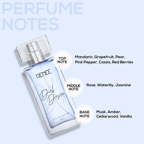 RENEE Eau De Parfum Dark Desire - Renee Cosmetics