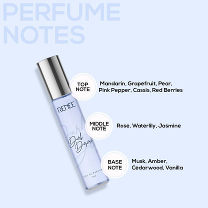 RENEE Eau De Parfum Dark Desire - Renee Cosmetics