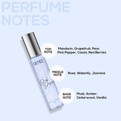 RENEE Eau De Parfum Dark Desire - Renee Cosmetics