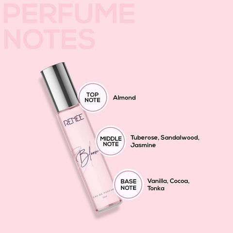 RENEE Eau De Parfum Premium Fragrance Set - Bloom & Dark Desire 15ml each - Renee Cosmetics