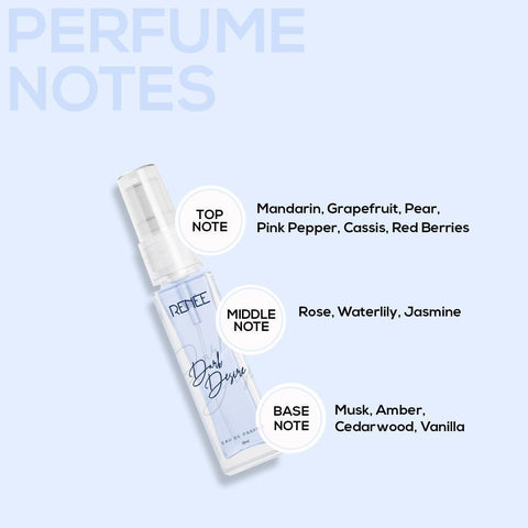 RENEE Eau De Parfum Premium Fragrance Set - Bloom & Dark Desire 8ml each - Renee Cosmetics