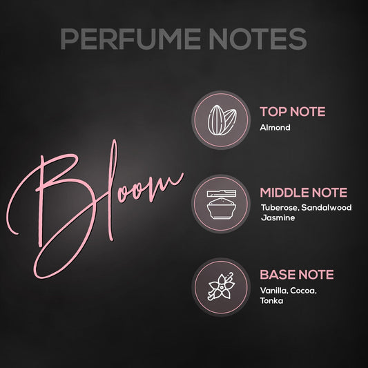 RENEE Eau De Parfum Premium Fragrance Set - Bloom, Dark Desire & OUD Aspire, 50ml each - Renee Cosmetics