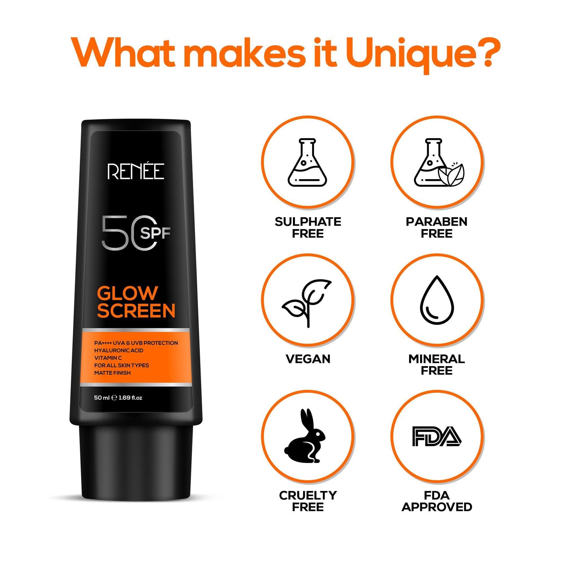 Best sunscreen in india