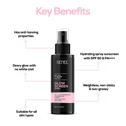 RENEE Glowscreen SPF 50 Sunscreen Spray, 50ml - Renee Cosmetics