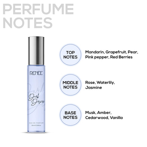 RENEE Premium Fragrances Set Of 4, 15ml each - Renee Cosmetics