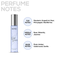 RENEE Premium Fragrances Set Of 4, 15ml each - Renee Cosmetics