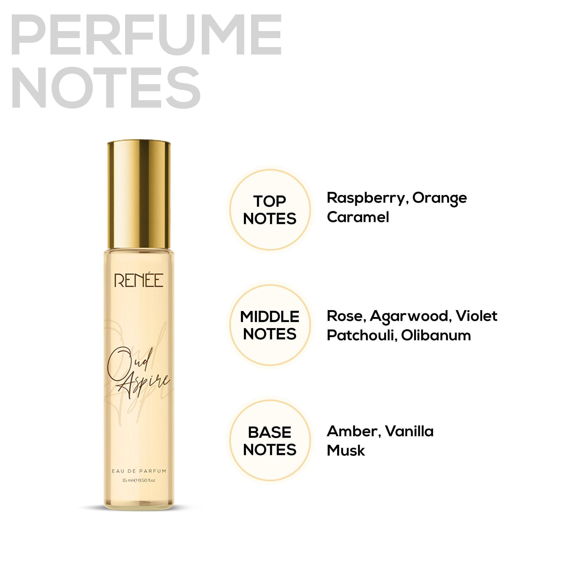 RENEE Premium Fragrances Set Of 4, 15ml each - Renee Cosmetics