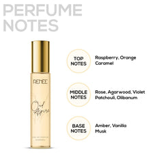 RENEE Premium Fragrances Set Of 4, 15ml each - Renee Cosmetics